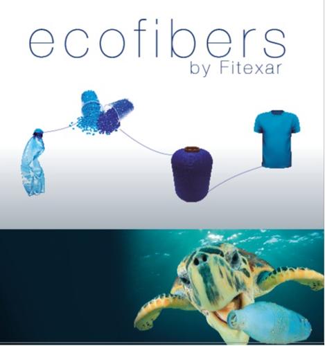 Ecofibers